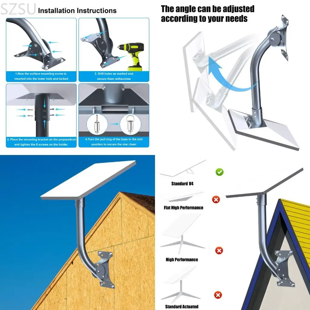 Szsu Adjustable Roo… - image