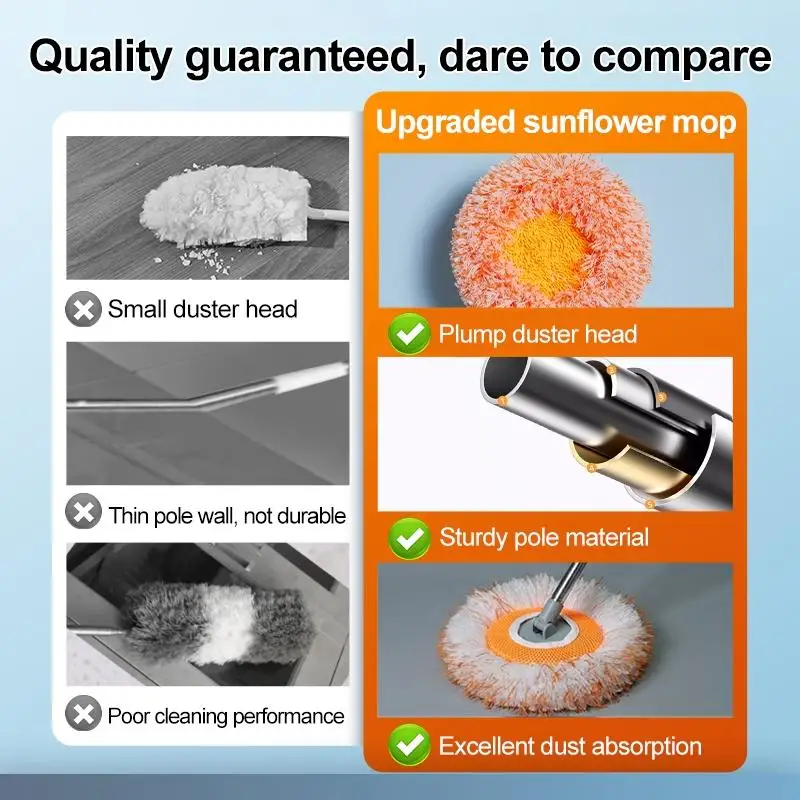 (Flexible Rotating Sunflower Mop Dust Removal Reusable Wall Mop Wet And Dry Detachable Ceiling Dust Remover For Wall Ceiling)