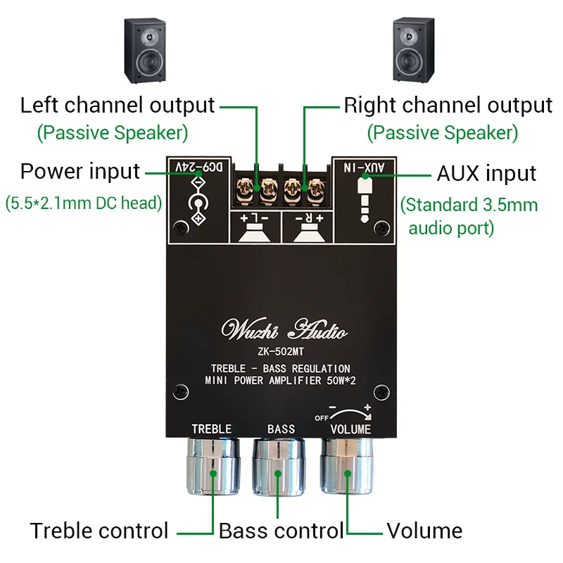 Aktualizacja 502MT APP MINI regulacja basów i niskich 2.0 stereofoniczny moduł wzmacniacza audio Bluetooth 50W * 2