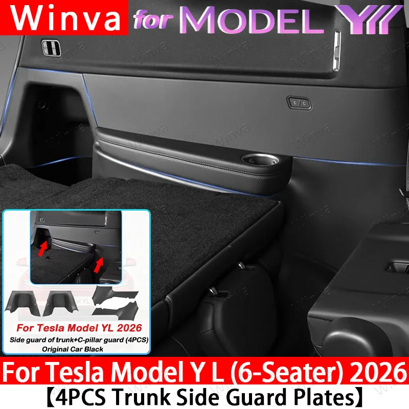 For Tesla Model YL 2026 2027 Trunk Side Guards TPE Full Cover Fluff Surface Corner Protection Pads Interior Protector Accessorie