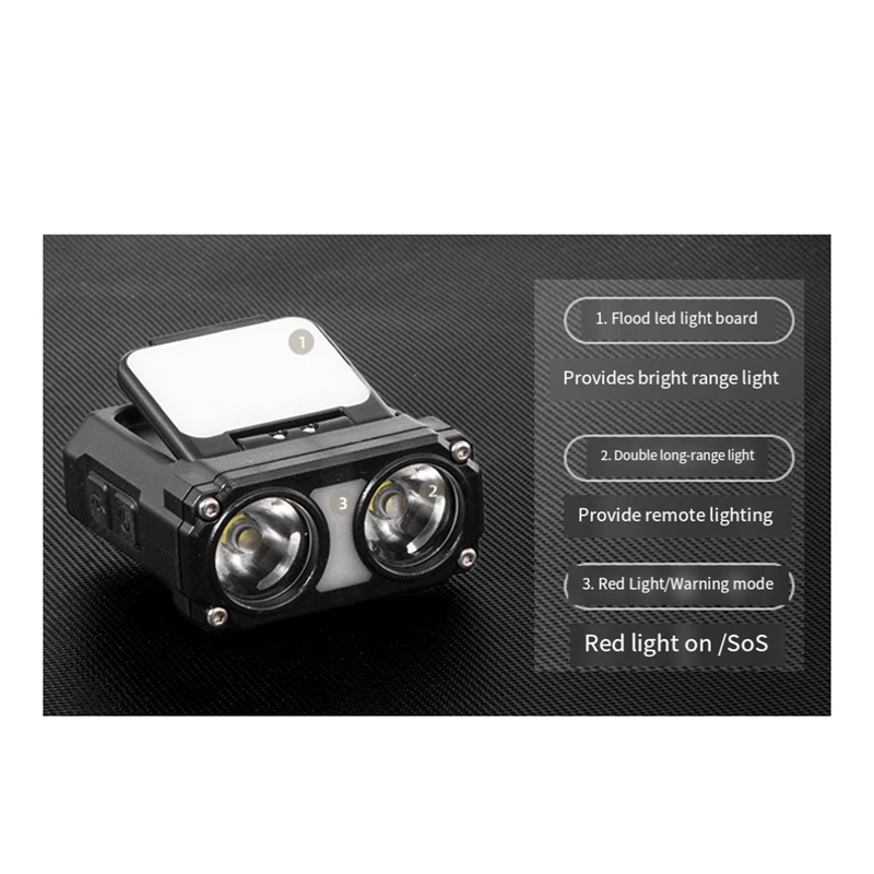 Dual Beam Hat Clip Cap Light Mini LED Headlamp Sensor Headlight USB Rechargeable Adjustable Angle Camping Headlamp