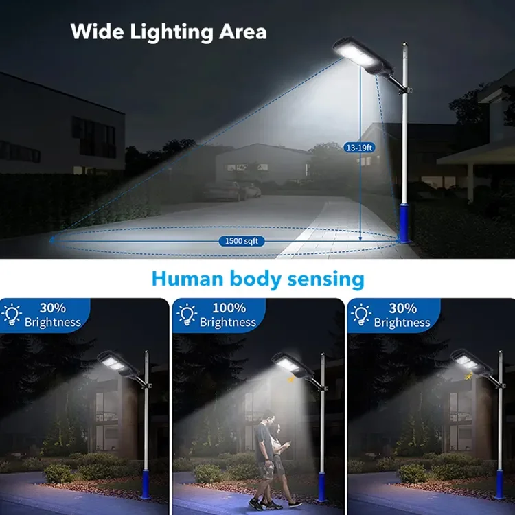 Solar Street Lighting, 12V LED Street Lamp 8 to 80W Solar LED Street Light