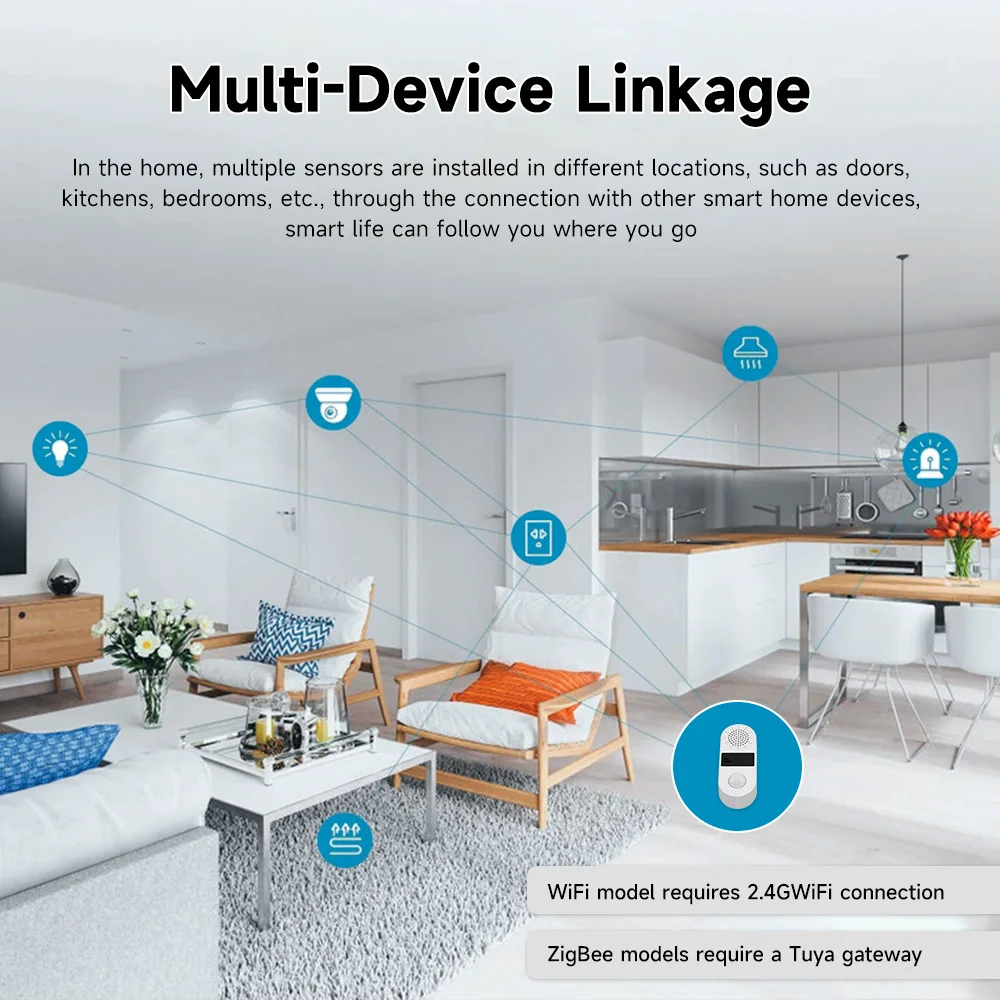 Imagem -05 - Tuya-alarme de Som e Luz com Sensor de Movimento Pir Detector Infravermelho Humano Segurança Vida Inteligente Funciona com Alexa e Google Home Wifi 130db