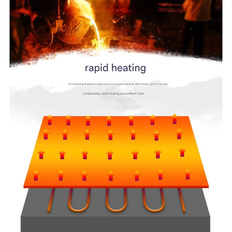 Electrical Heat Single and Double Pan Fluffy  Souffle Pancake Machine Pancake Making Machine