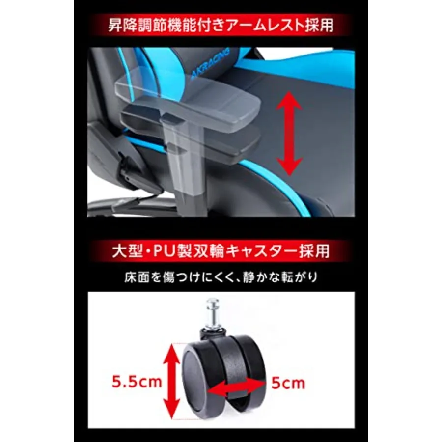 description
