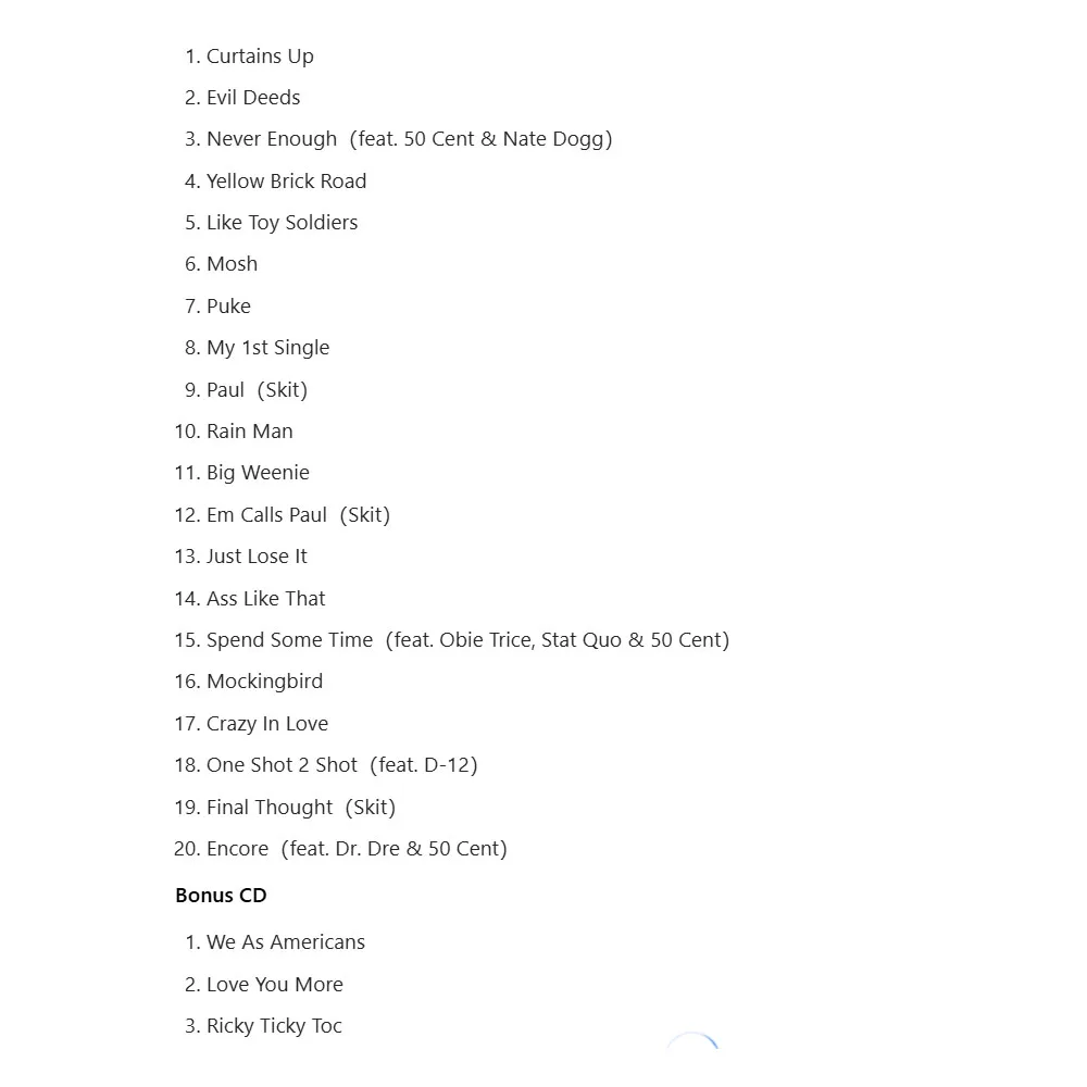 CD Eminem Encore Fusion of Hardcore Rap, Narrative Lyrics en Pop Arranger 2004, Japan Limited Edition