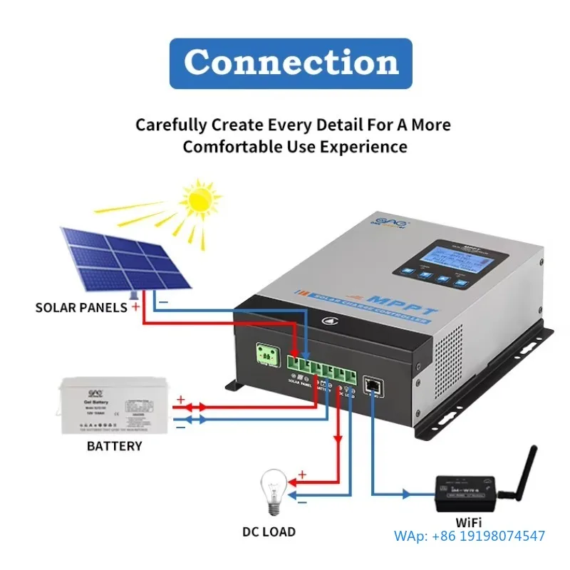 

80A WiFi Solar Charge Controller for Off Grid Solar Working System Outdoor Use