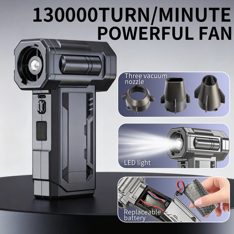 منفاخ Xiaomi Turbo Jet 1000000RPM مروحة عنيفة مع مصباح LED قابل لإعادة الشحن محمول محمول بدون فرش أداة دفع خارجية
