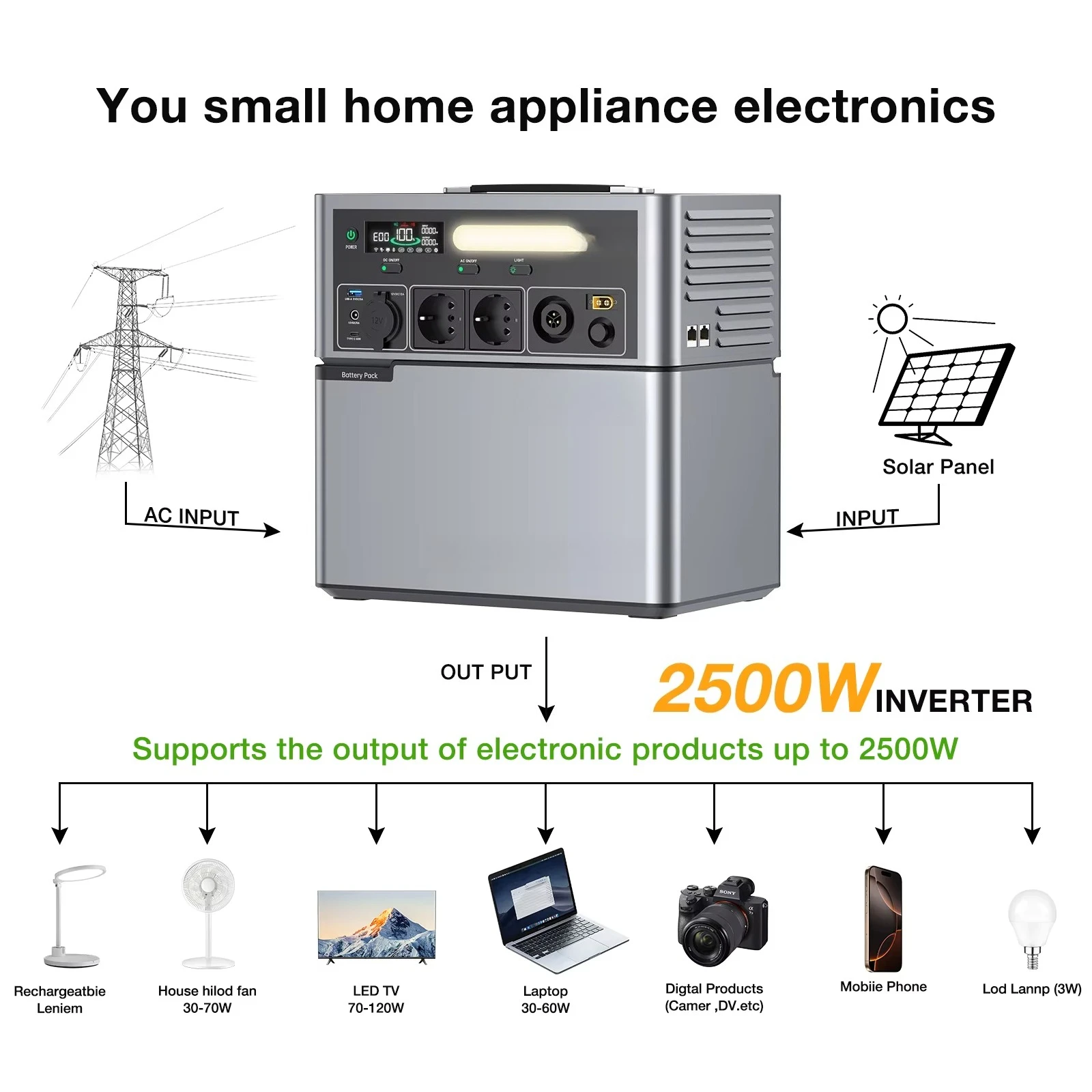 Portable 2500-watt power station 1024WH stackable design lithium-ion battery 220-watt flexible panel solar generator