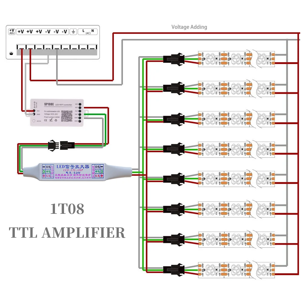 Mini TTL Signal Verstärker Repeater für WS2812B SK6812 WS2811 3pin RGBIC indirizzabile led streifen und led string 1 eine 4/8 DC5-24V