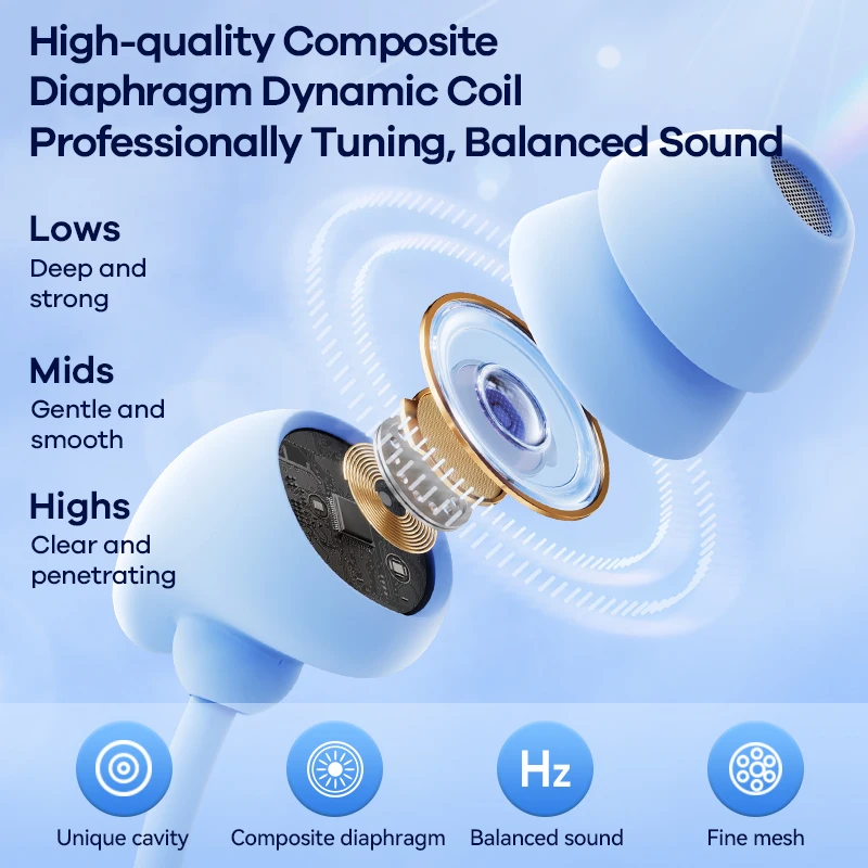 Remax Anti-noise Soft Earphones Wired Sleep Noise Reduction Cancelling In-Ear With Mic Volume Control to Kids Sleep Type C 3.5mm