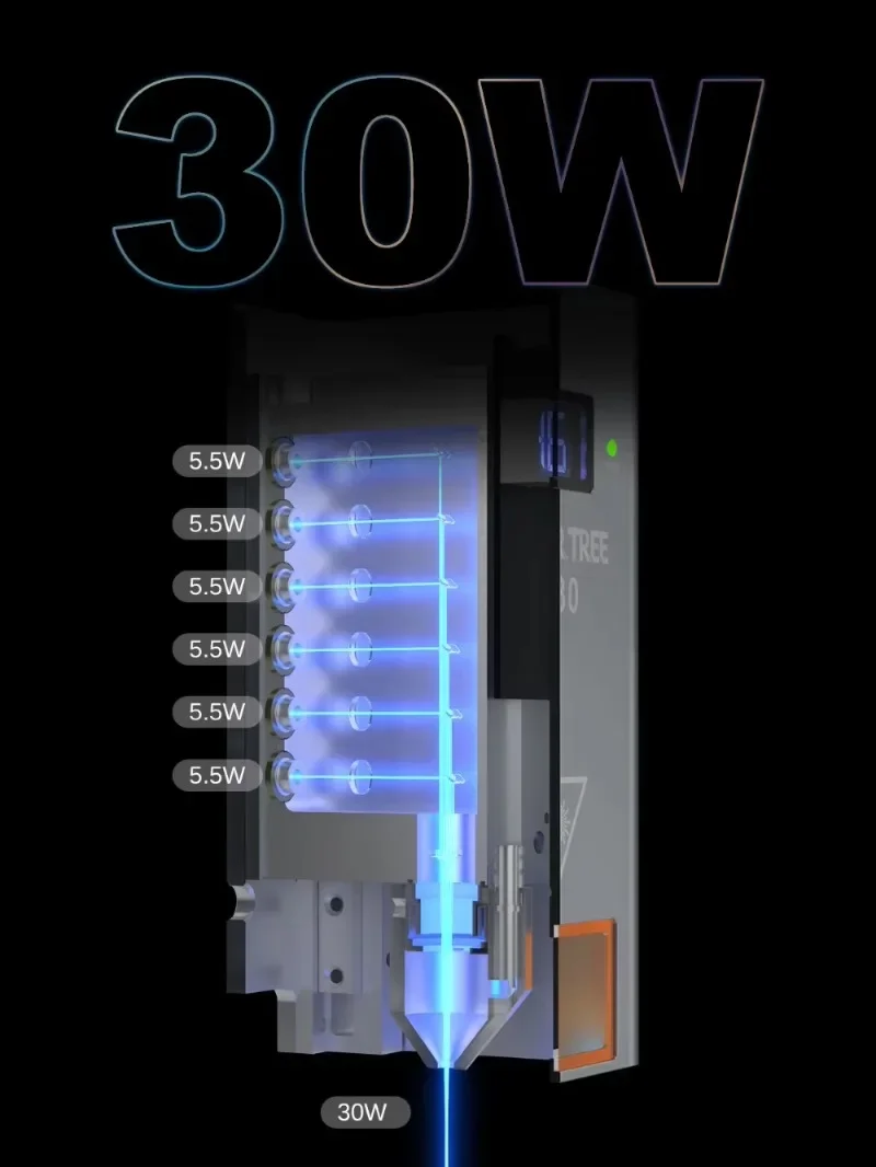 ЛАЗЕРНАЯ ДЕРЕВО Новый K1 PRO 30 Вт Оптическая мощность 4040 Настольная резка с ЧПУ Лазерный гравировальный станок по дереву для адреса США