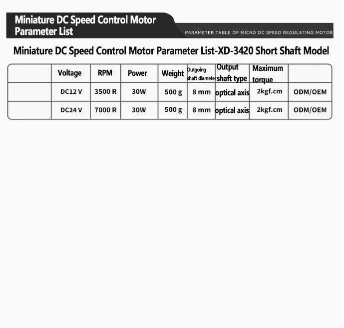تيار مستمر 12 فولت 30 واط 3500 دورة في الدقيقة 24 فولت 7000 دورة في الدقيقة محور قصير عالي السرعة تيار مستمر مصغر قابل للتعديل سرعة المحرك 3420