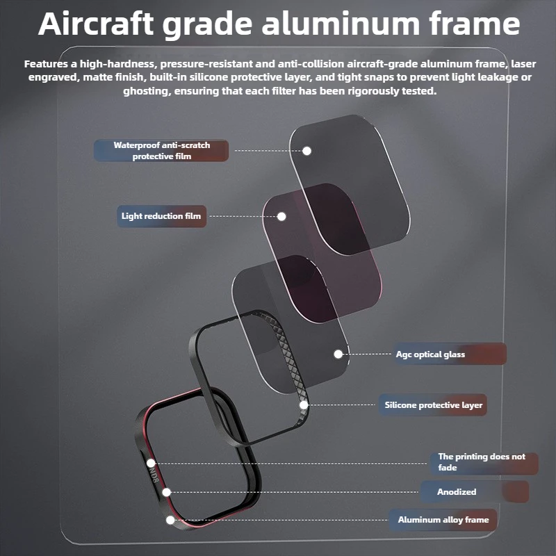 Suitable for GoPro13 CPL polarizer ND dimmer gopro12/11 multi-layer coating quick-remove filter set