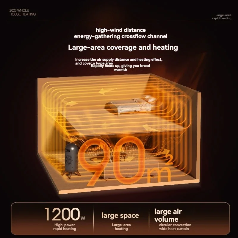 1200W desktop heater, small household, high-power, European and American standard heater, intelligent electric heater