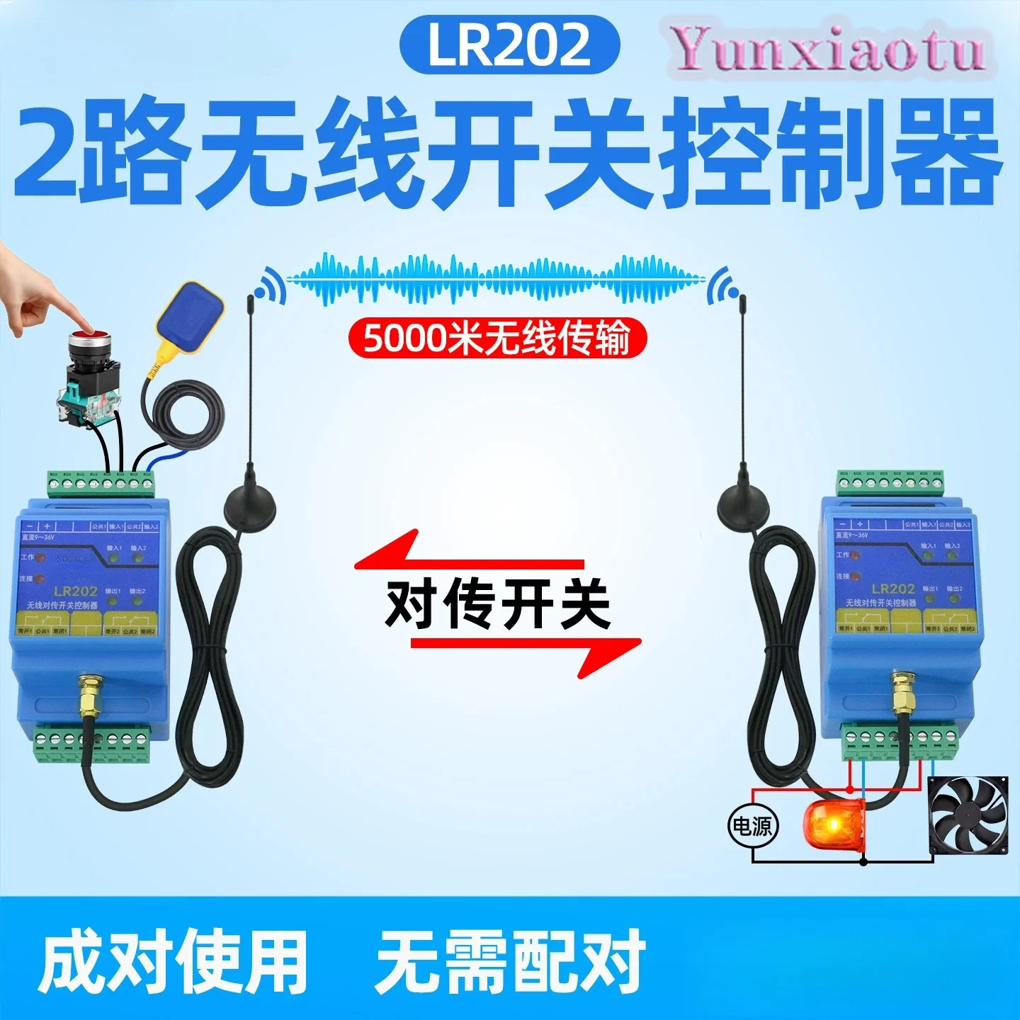 LR202 Industrial Wireless IO Transceiver Module 2 Channel Remote Relay Controller 9-36V Wide Voltage Waterproof