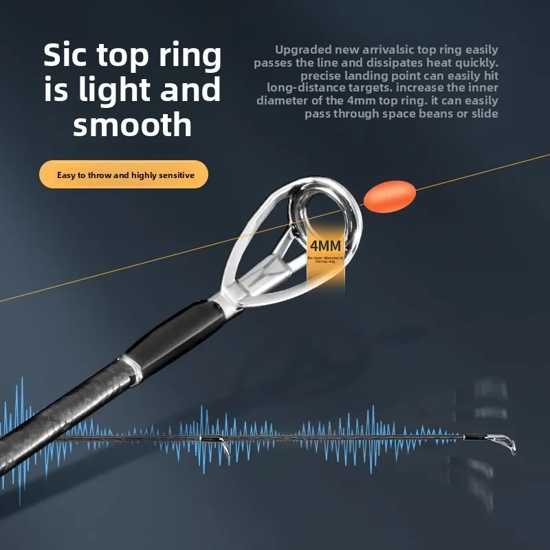 SAIVA Fuji Sic LongCasting الصيد رود عالية الكربون خفيفة الصب الغزل إغراء الصيد رود 2.13 متر-3.2 متر ل باس البحر