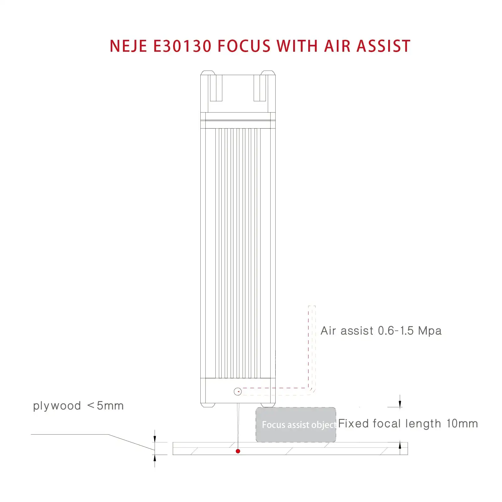 NEJE E30130 Optical Compressio Fixed Focus CNC 50W เลเซอร์โมดูลโมดูลเลเซอร์ตัดไม้โลหะ Mark Smarter เครื่องมือ