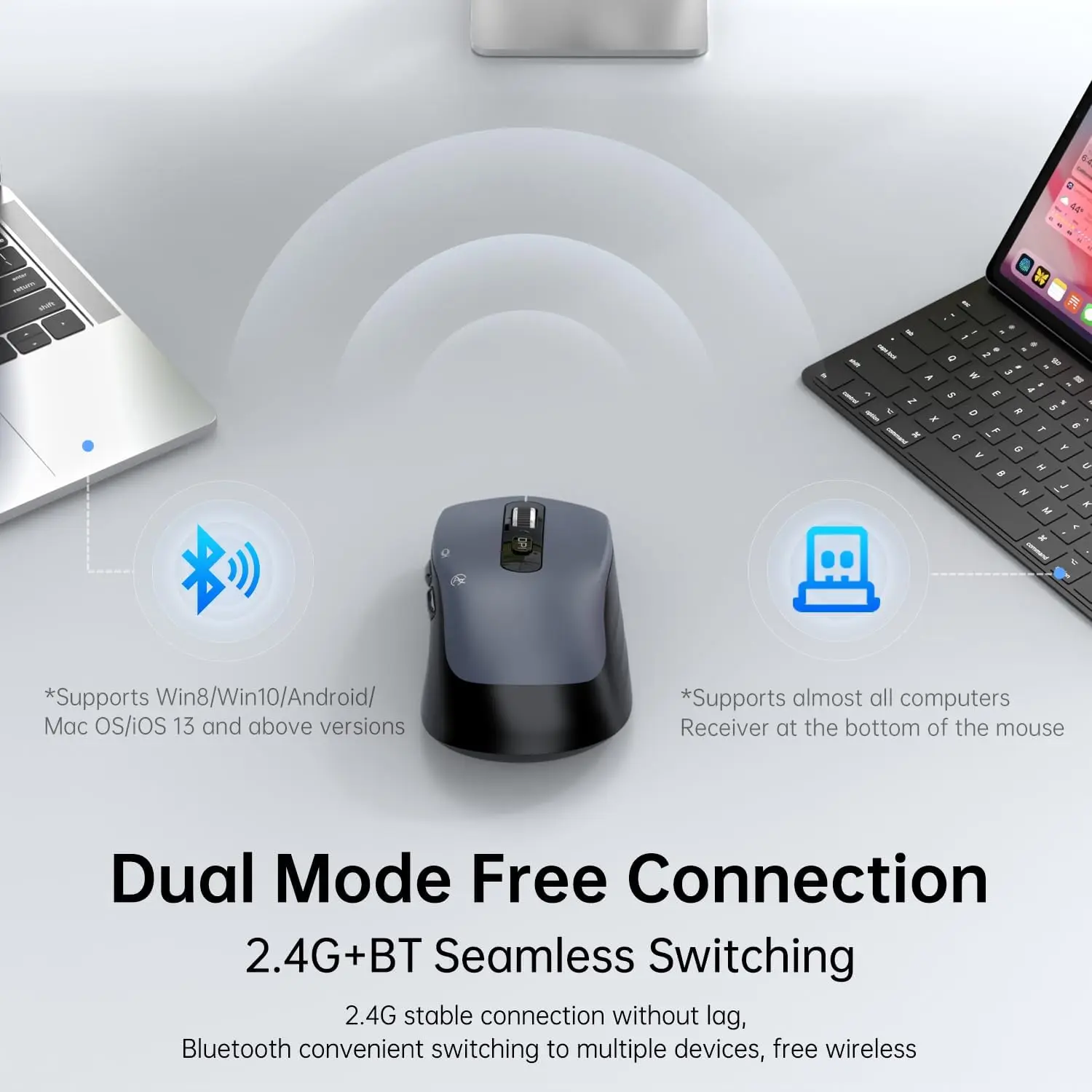 Bluetooth&2.4G Wireless AI Voice Mouse with 3200DPI Adjustable,Rechargeable 7 Button Wireless Optical Mouse for Window/Mac OS