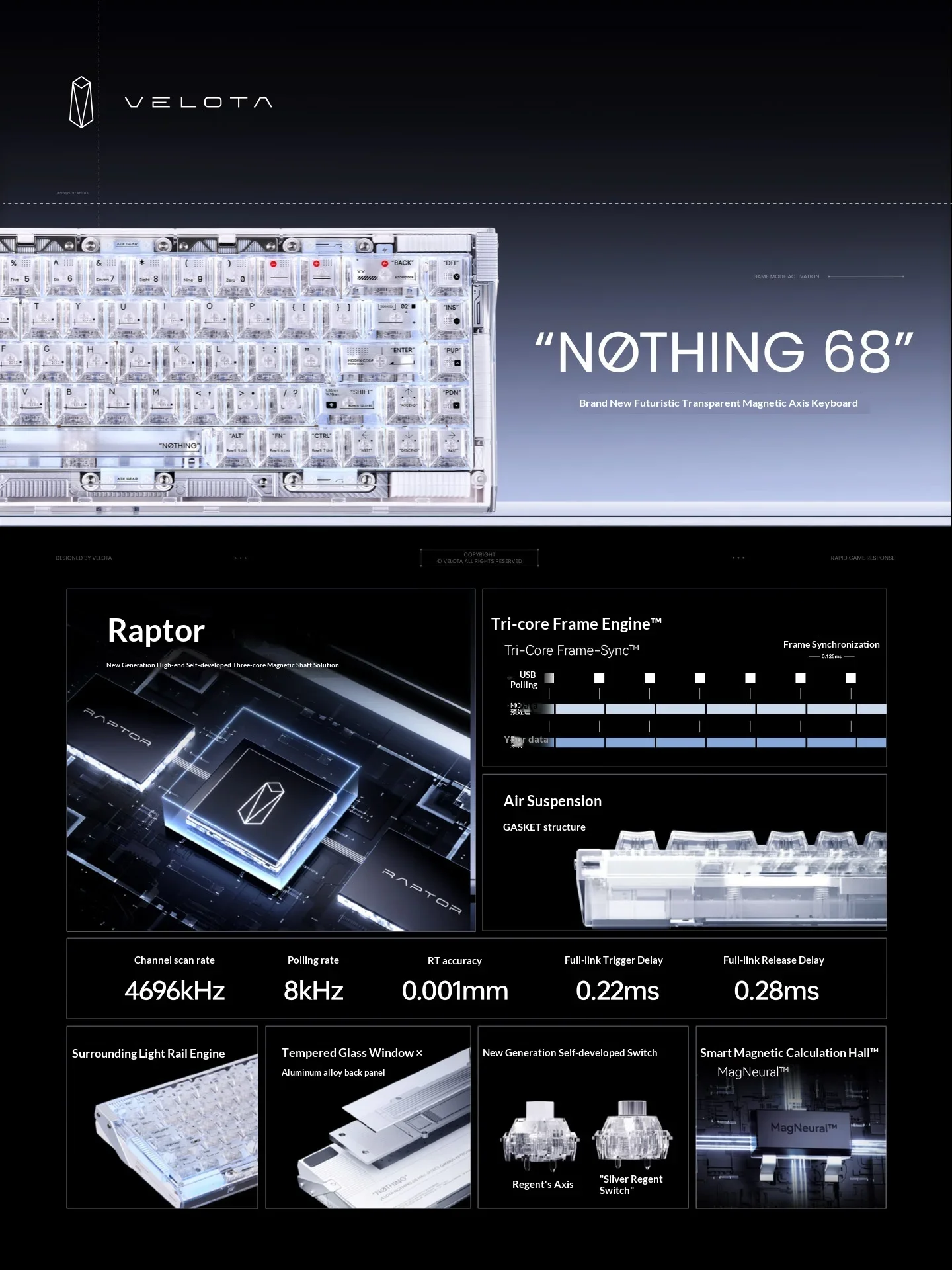 ATK Velota Nothing 68 Hall Effect Magnetic Switch Keyboard 8000Hz Polling Rate RT0.001mm Wired Gaming Keyboard PC Accessories