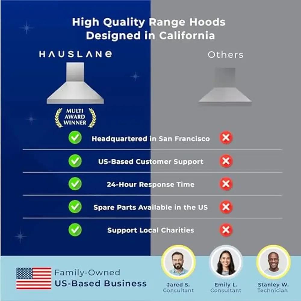 30 "ماتي الأبيض جدار جبل شفاط المطبخ ث/6" القناة قوية شفط للتحويل ستة طبقة مرشحات أضواء الهالوجين الكمال عالية