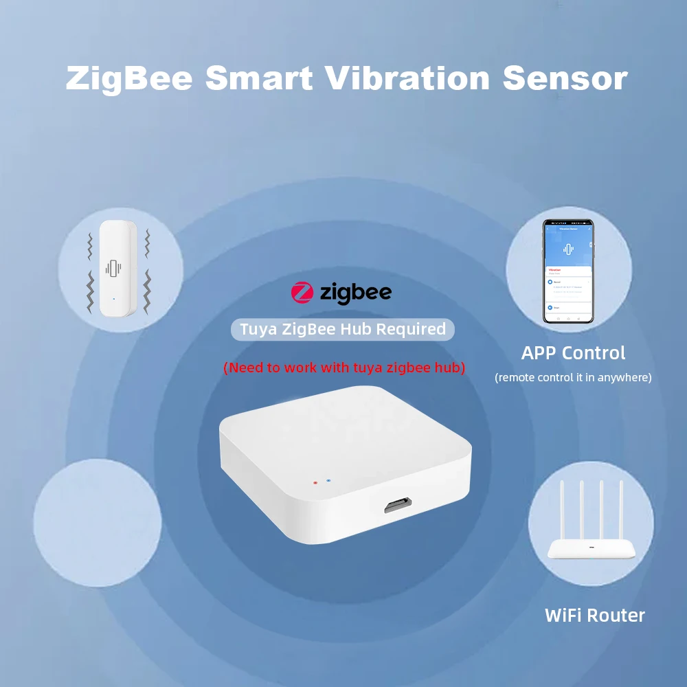 ONENUO Zigbee Smart Vibration Sensor Detection Tuya Smart Life APP Notification Real-Time Motion Shock Alarm History Record