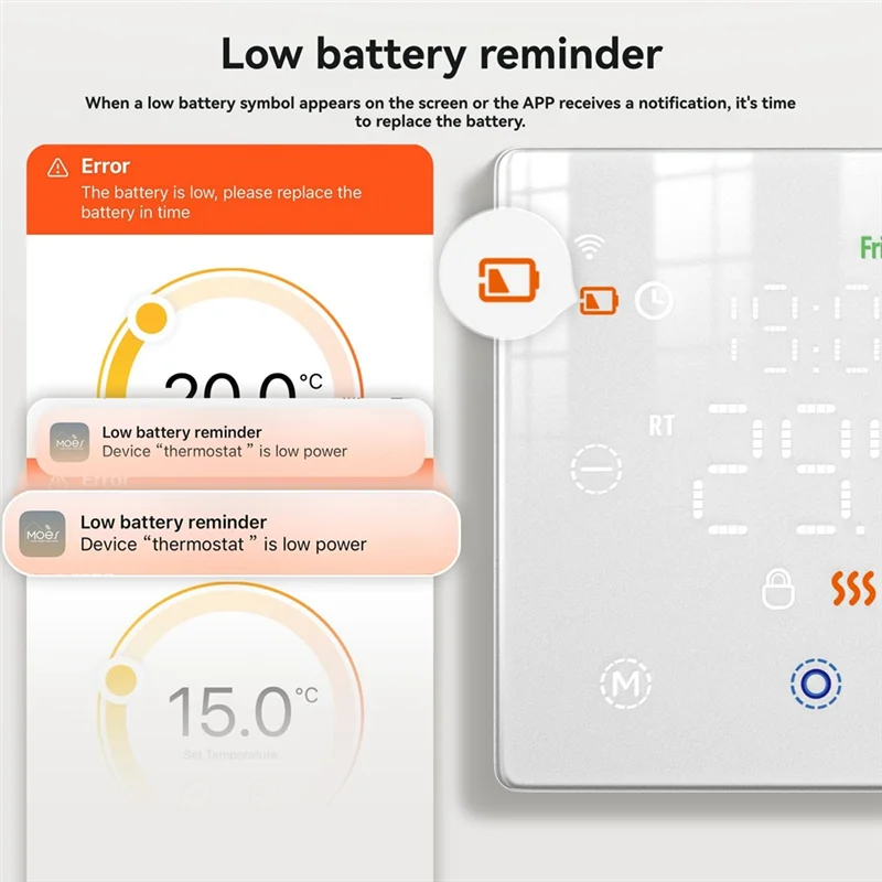 

FEDI-Zigbee Tuya Smart Home Floor Heating Switch Temperature Control For Water/Electric Gas Boiler Compatible White