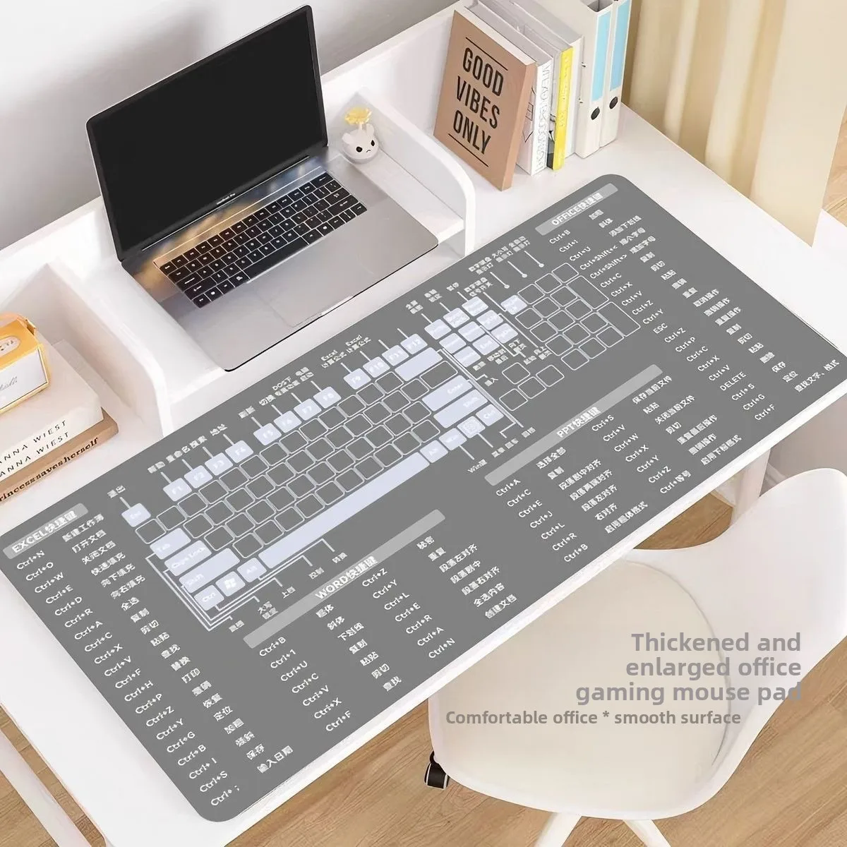 Extra Large Non Slip Gaming Mouse Pad, Thick TPE Waterproof Desk Mat with Keyboard Shortcut Print, Soft Comfortable Surface for
