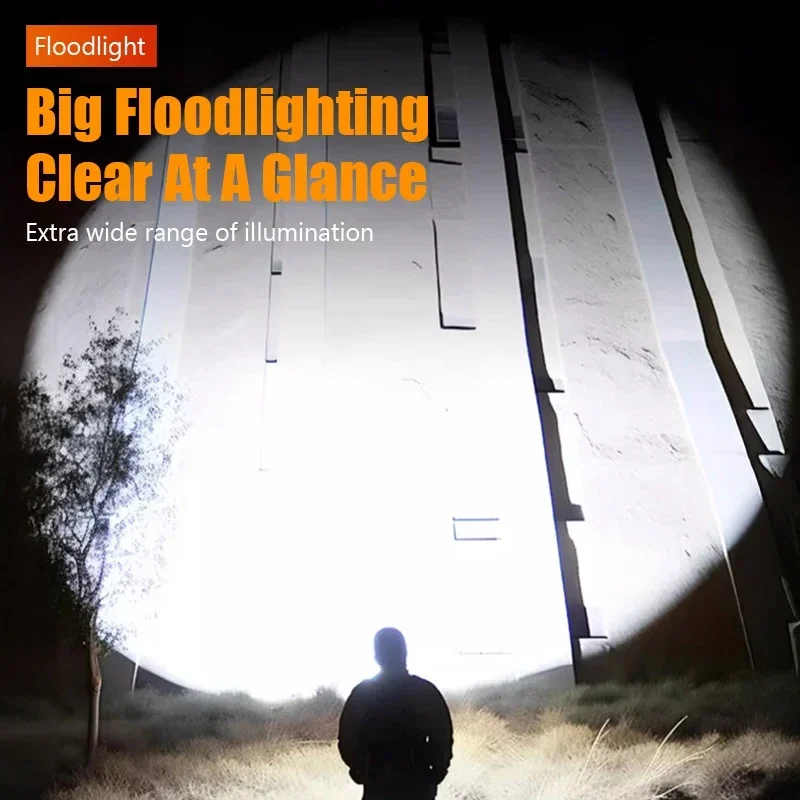 High Power LED Flashlight Dual Core USB Rechargeable Torch Telescopic Zoom Flash Light for Fluorescent Detection Outdoor Fishing