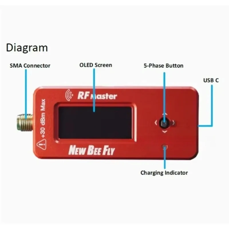 Hot Selling Hot Sale 2024 New Bee Fly Master Multi-Function Frequency Tester Attenuator Suit USB
