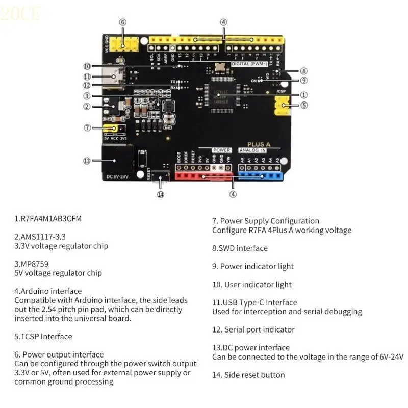 

20CE Based R7FA4M1AB3CFM R7FA4 Board Microcontroller Board 5V Output 2000mAh