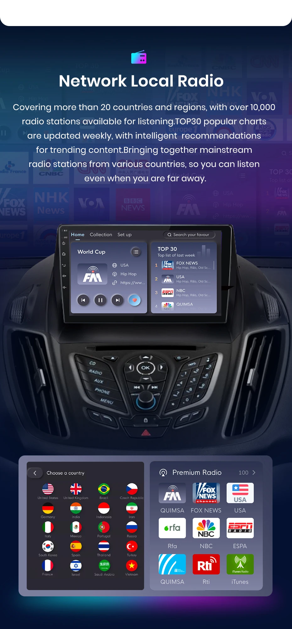 Junsun Drahtlose CarPlay Android Auto Auto Radio Für Ford Escape Kuga 2 C-MAX 2013-2016 GPS Multimedia 2din System – Detail 15