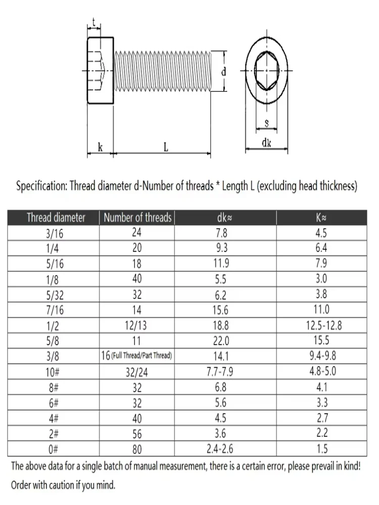 4#-40 M5 304 A2-70 Stainless Steel Hexagon Socket Head Cap Screw Allen Head Bolt 4
