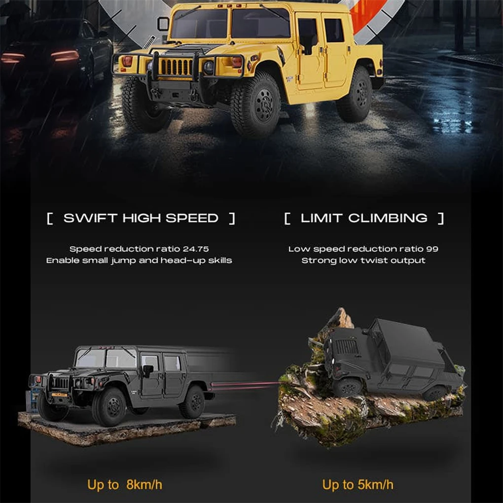 For FMS 1:12 Hummer H1 RS remote control car high speed climbing car suitable for children's gift
