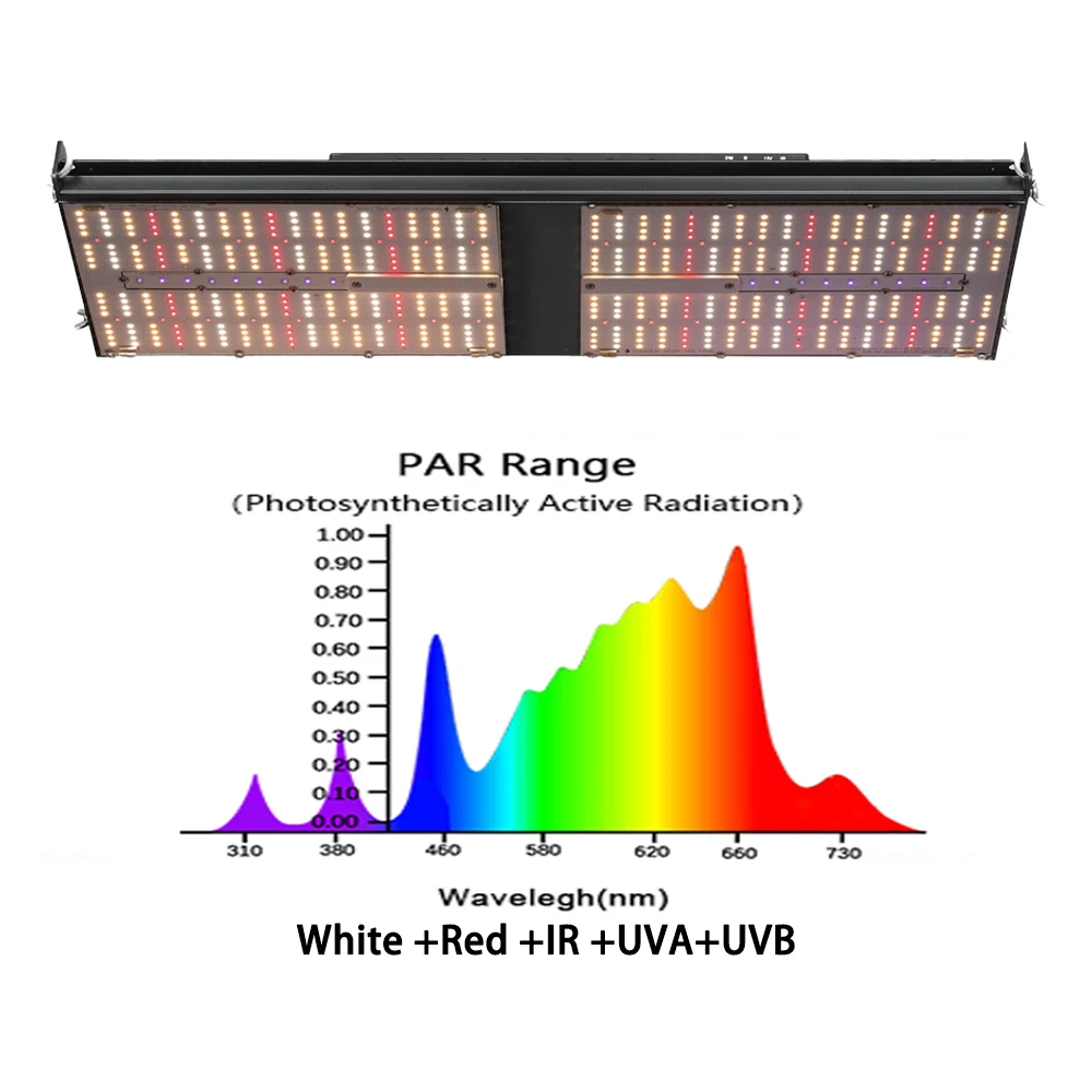 BAVAGREEN 270W LM301H Led Grow Light IR UV Sectrum Channels Dimmable Full Spectrum Plant Lamp for Indoor Grow Tent Flowering