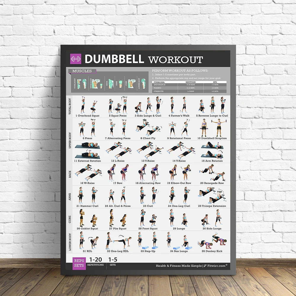 Home Exercise Barbell Dumbbell Bodyweight Workout Training Chart Fitness Poster Canvas Painting Wall Art Pictures Home Decor