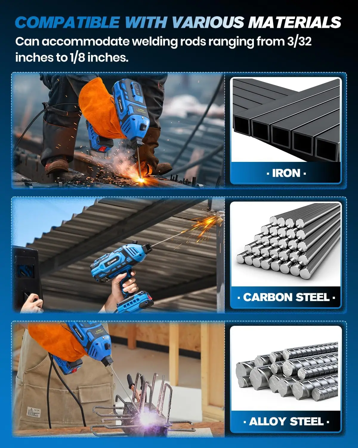 Portable Welding Machine, Welding Machine 110V with IGBT Inverter 5 Variable Current Adjustment, Portable Electric Welding