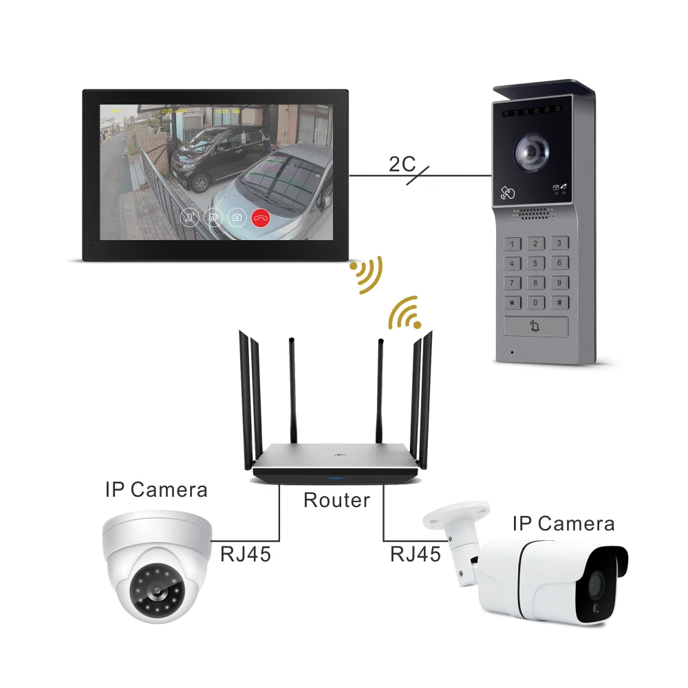 Tuya Wifi Smart Home Video Door Phone Video intercom 1080P Touch Monitor 7'  2-Wires  Doorbell Door Camera Security System