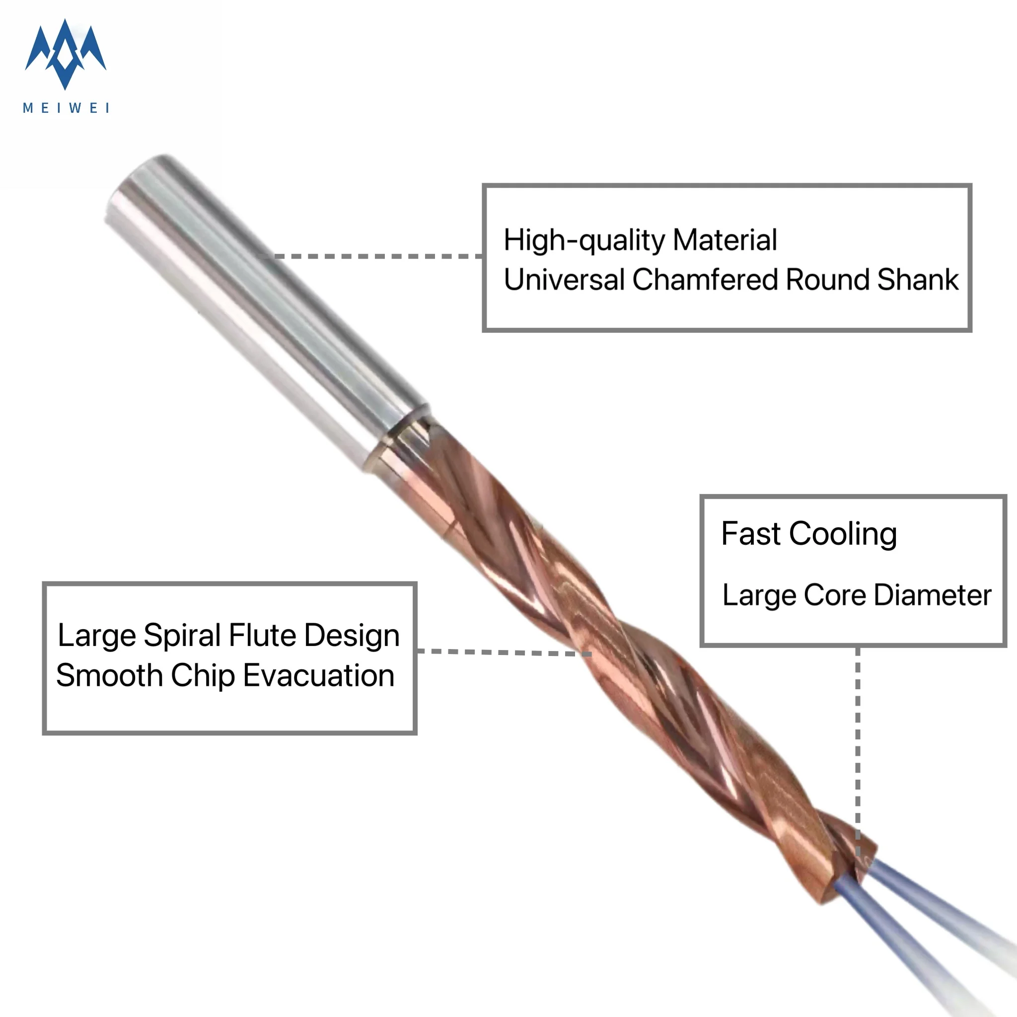 

Сверло со сквозным охлаждением, спиральные сверла с внутренним охлаждением, водоструйная резка, твердосплавные сверлильные инструменты, металлообработка с ЧПУ