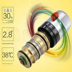Valvola di miscelazione termostatica in ottone valvola di controllo della temperatura valvola in ceramica per scaldabagno solare parti della valvola cartuccia in ceramica MJ911