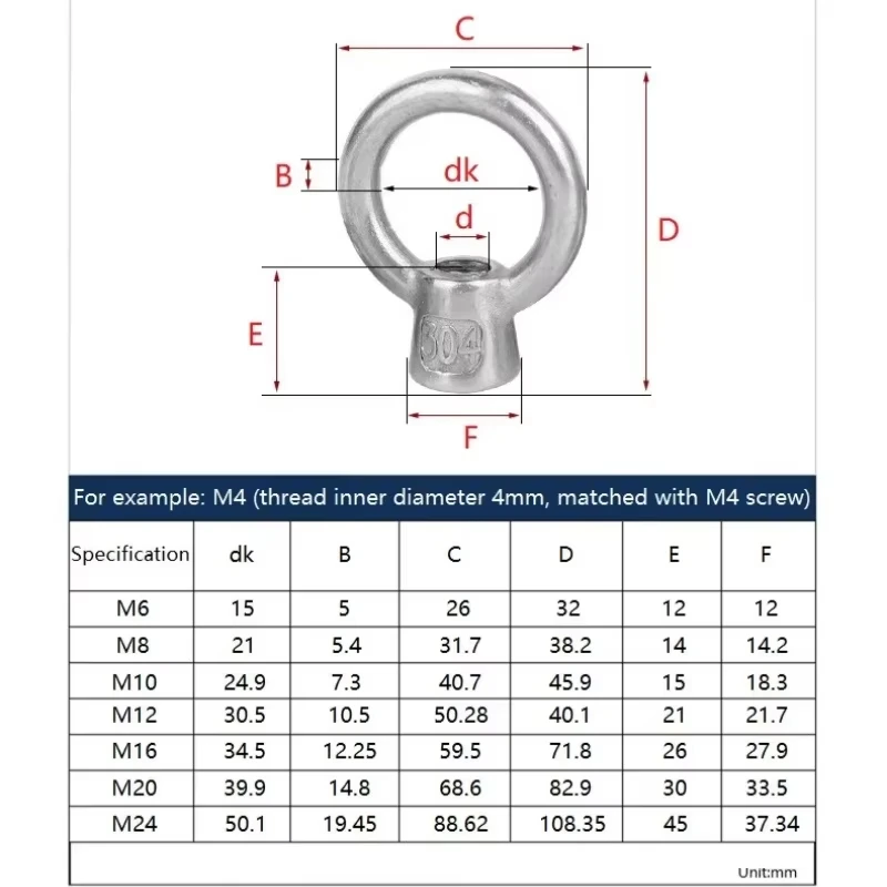 Eye Nuts M6 M8 M10 M12 M16 M20 M24 304 Stianless Steel Japanese Eye Nuts Marine-Grade Hardware Jigging Hoisting Industrial