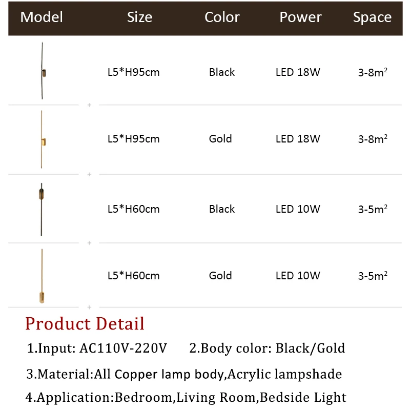 LED Long Strip Wall Lamp Full Copper Rotatable Wall Light For Living Room Bedroom Bedside Aisle Corridor Indoor Decor Led Sconce