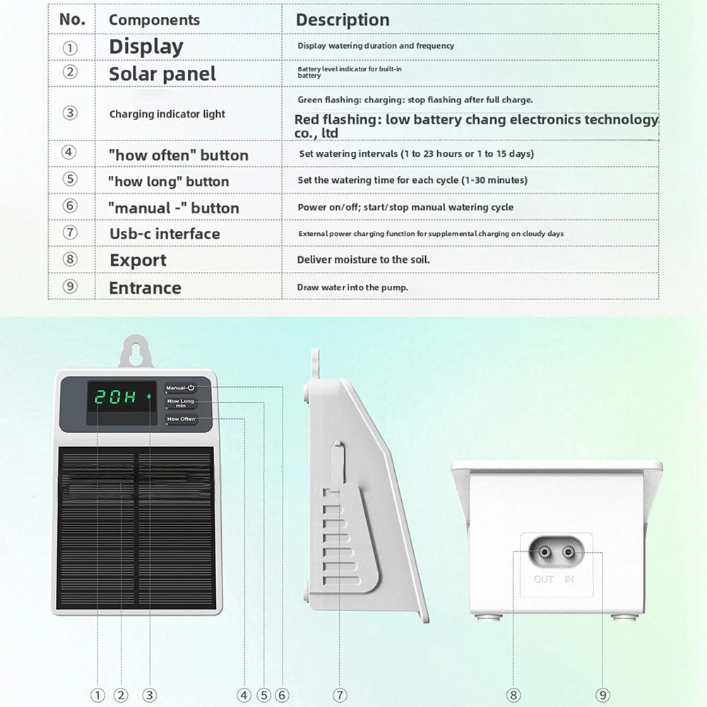 Sistema di irrigazione automat - Outdoor Power And Plant recensione e prezzo