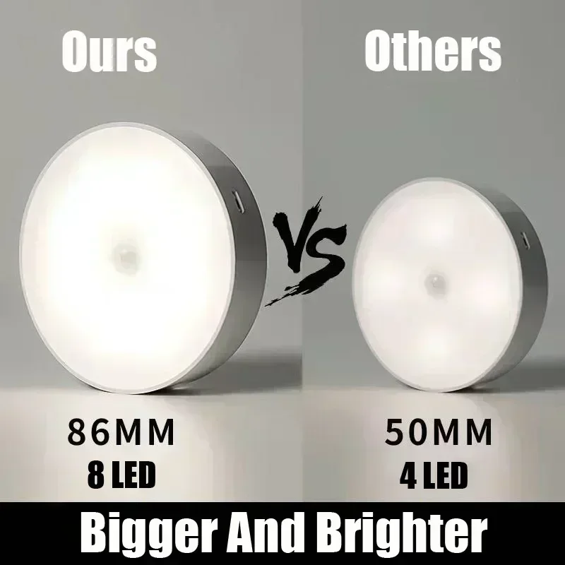 10PCS LED Night Lamp With Motion Sensor Rechargeable Cabinet Light 3000K 6000K Wireless For Bedroom Kitchen Bedside Lamp