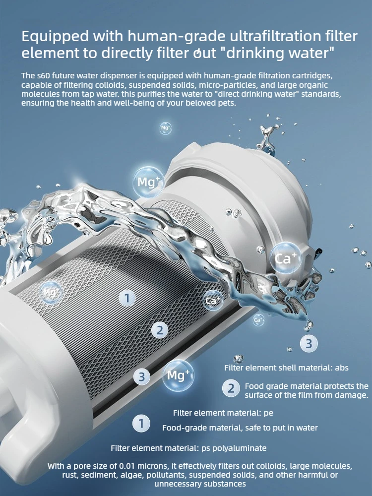 

Pet Water Dispenser Filter Cartridge This Link Only Sells Water Filter Cartridges