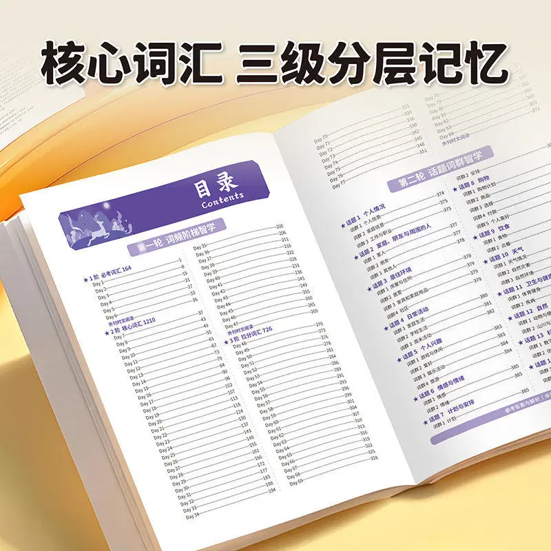 Li Yang's English: High-Frequency Vocabulary for College Entrance Exam & Complete Senior High Word Collection
