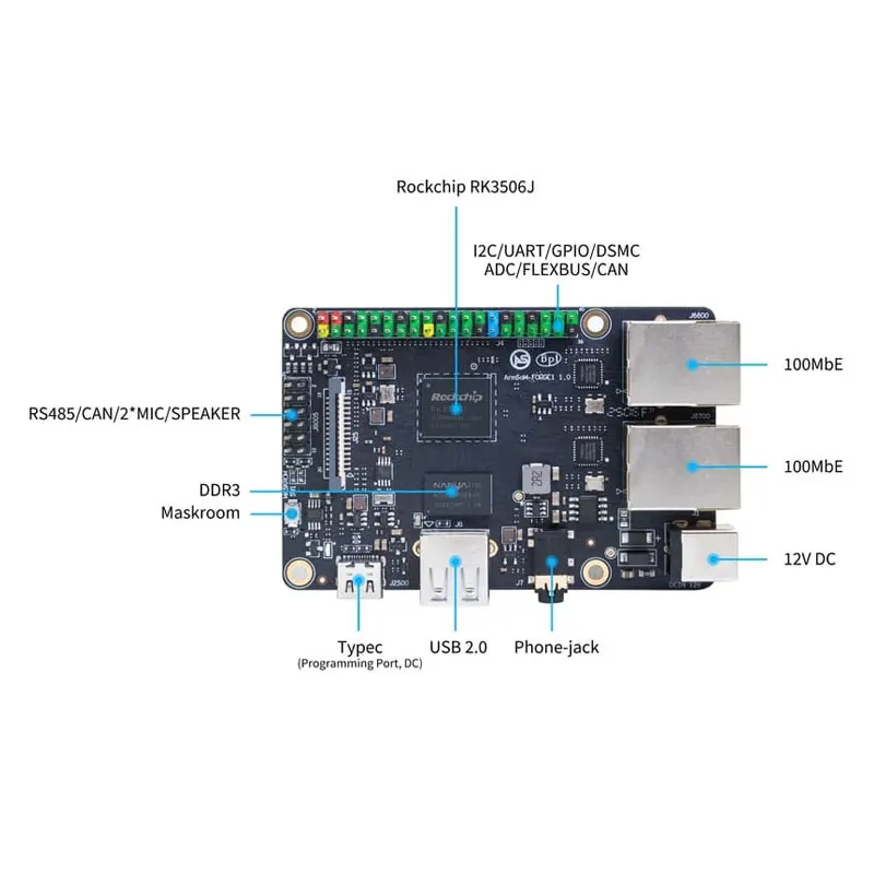 Промышленный SBC ArmSoM Forge1 питает от Rockchip RK3506J SoC.