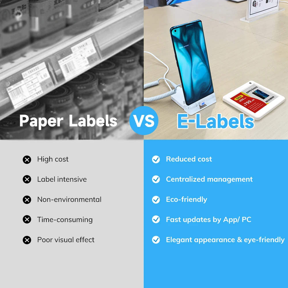 4 Farben Mobile App gesteuert 4,2 Zoll Epaper ESL Digital DIY E-Tinte Preisschild ESL Elektronisches Regaletikett Elektronisch