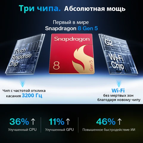 Смартфон OnePlus 15R 12/256ГБ Global - мощный и стильный — фото товара