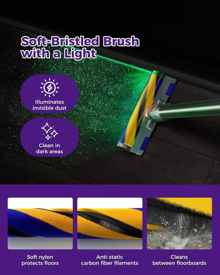 V12 LED Fluffy Soft Roller Cleaner Head For Dyson V12 Detect Slim